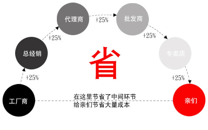 瀝青膠泥