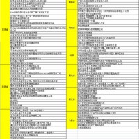 卷簾門廠家，防火卷簾門，無極布卷簾，鋼制卷簾門，